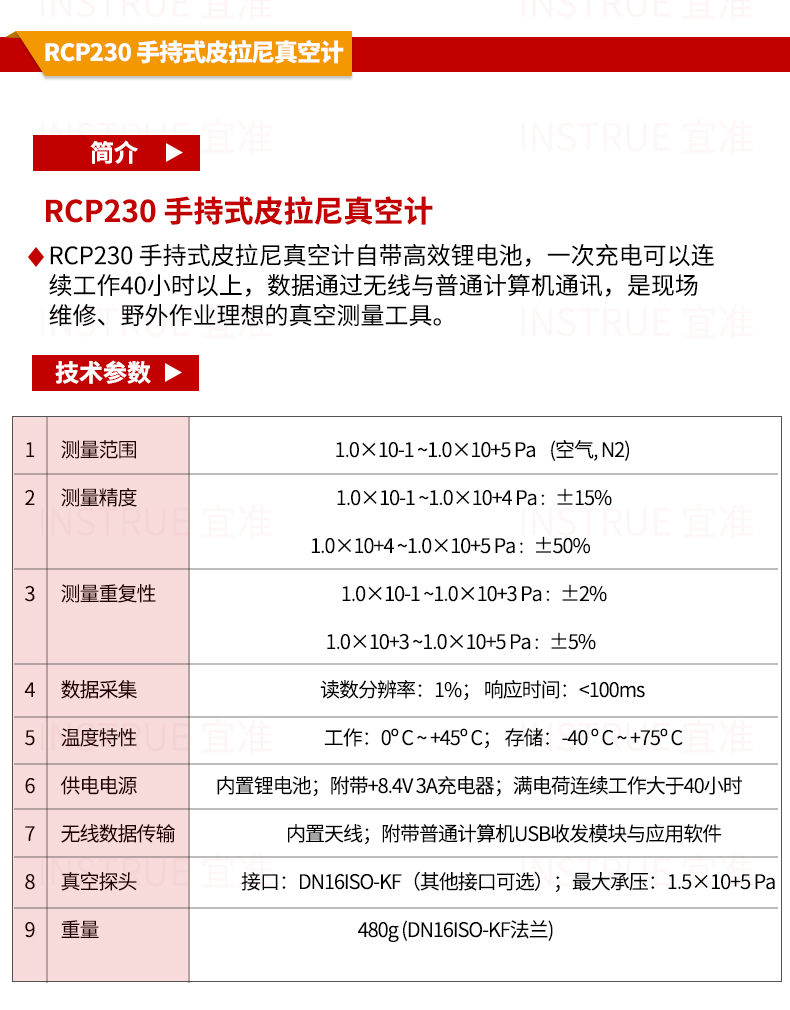 RCP230_03.jpg